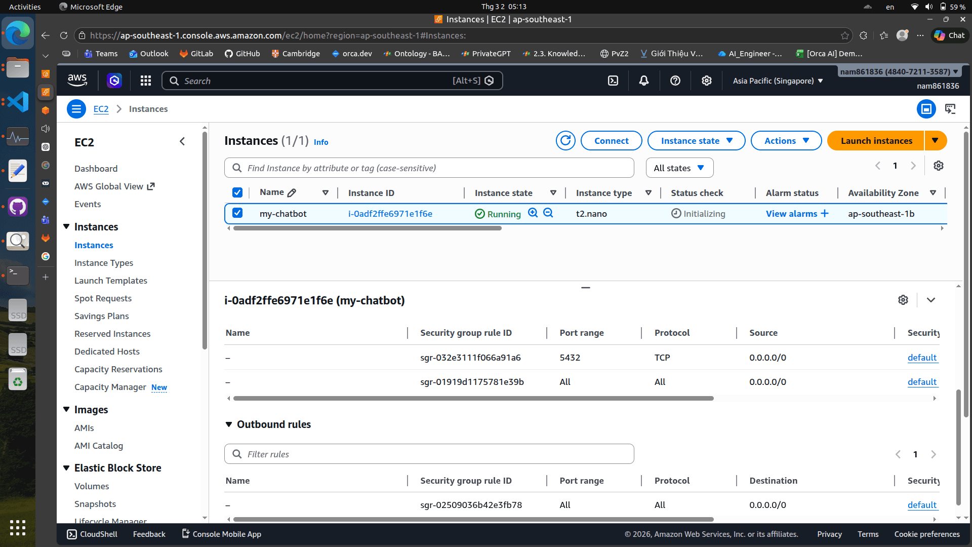 Image of EC2 Security Group